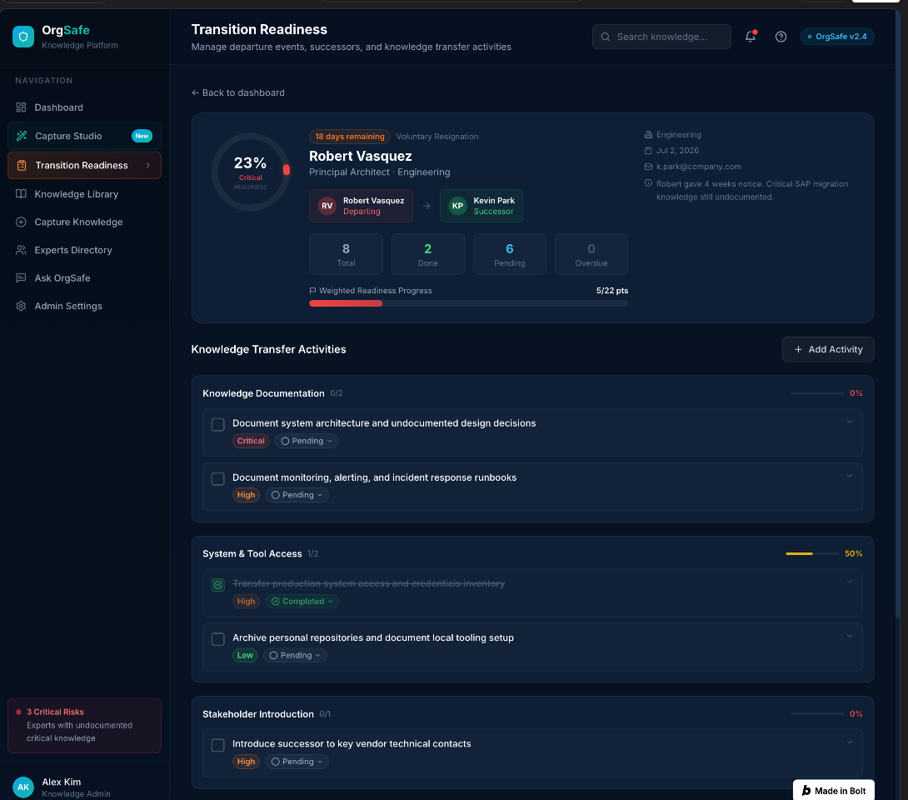 OrgSafe Transition Readiness screen